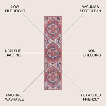 Cirali Ornate Large Medallion Washable Area Rug